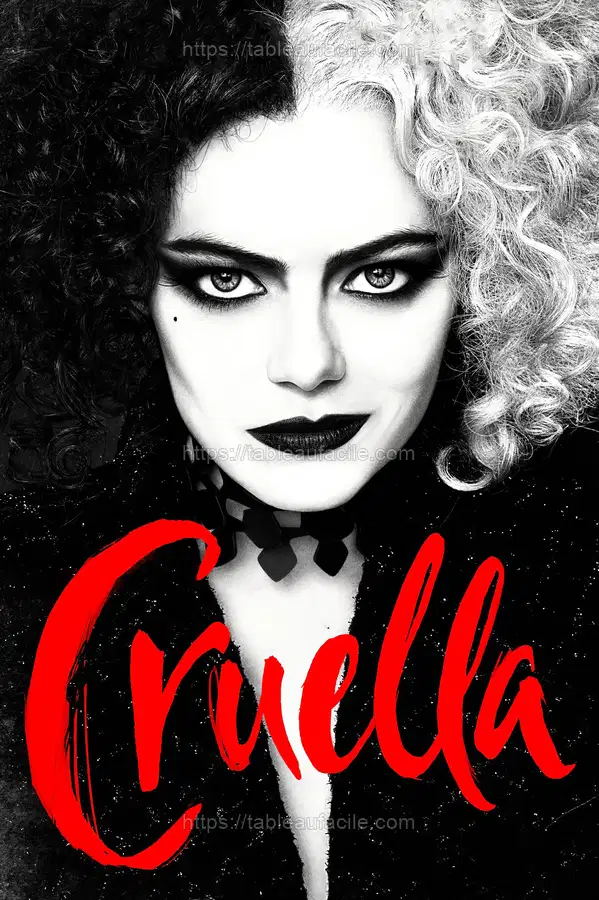 Cruella (2021) apercu