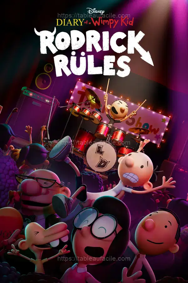 Diary of a Wimpy Kid Rodrick Rules (2022) apercu