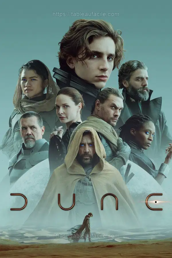 Dune (2021) apercu