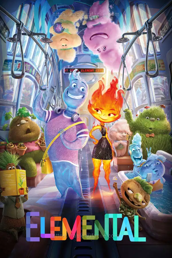 Elemental (2023) apercu
