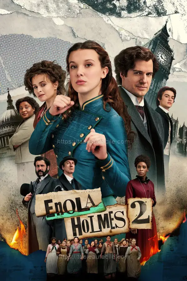 Enola Holmes 2 (2022) apercu