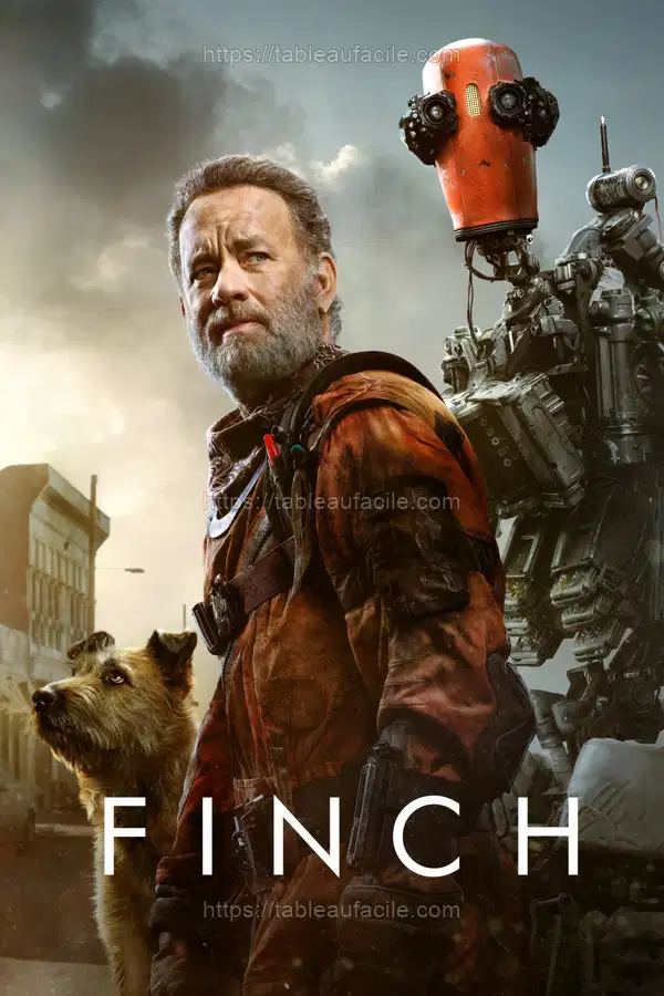Finch (2021) apercu