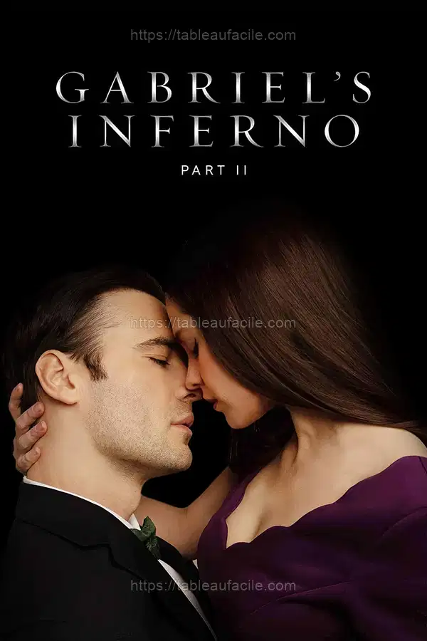 Gabriel_s Inferno Part II (2020) apercu