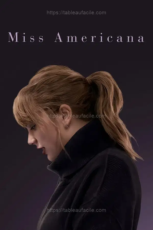 Miss Americana (2020) apercu