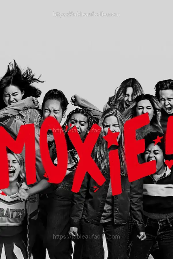 Moxie (2021) apercu