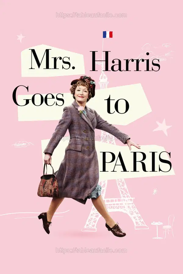 Mrs. Harris Goes to Paris (2022) apercu