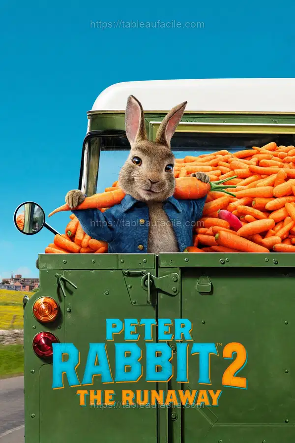 Peter Rabbit 2 The Runaway (2021) apercu