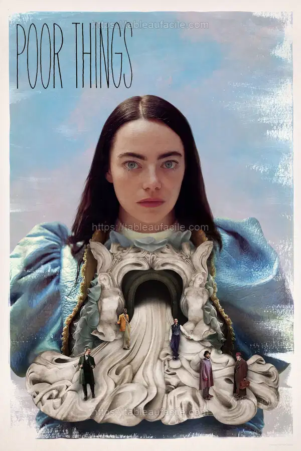 Poor Things (2023) apercu