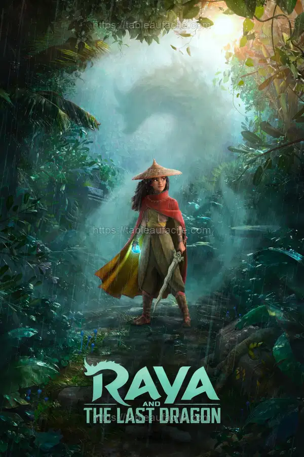 Raya and the Last Dragon (2021) apercu