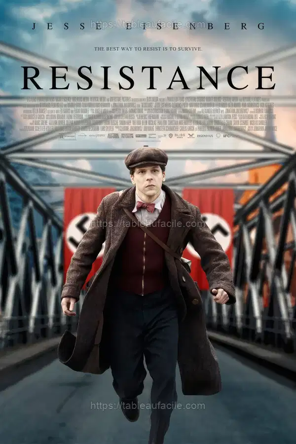 Resistance (2020) apercu