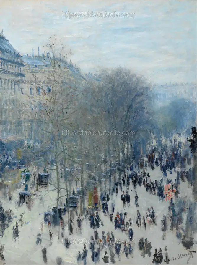 Boulevard des Capucines apercu
