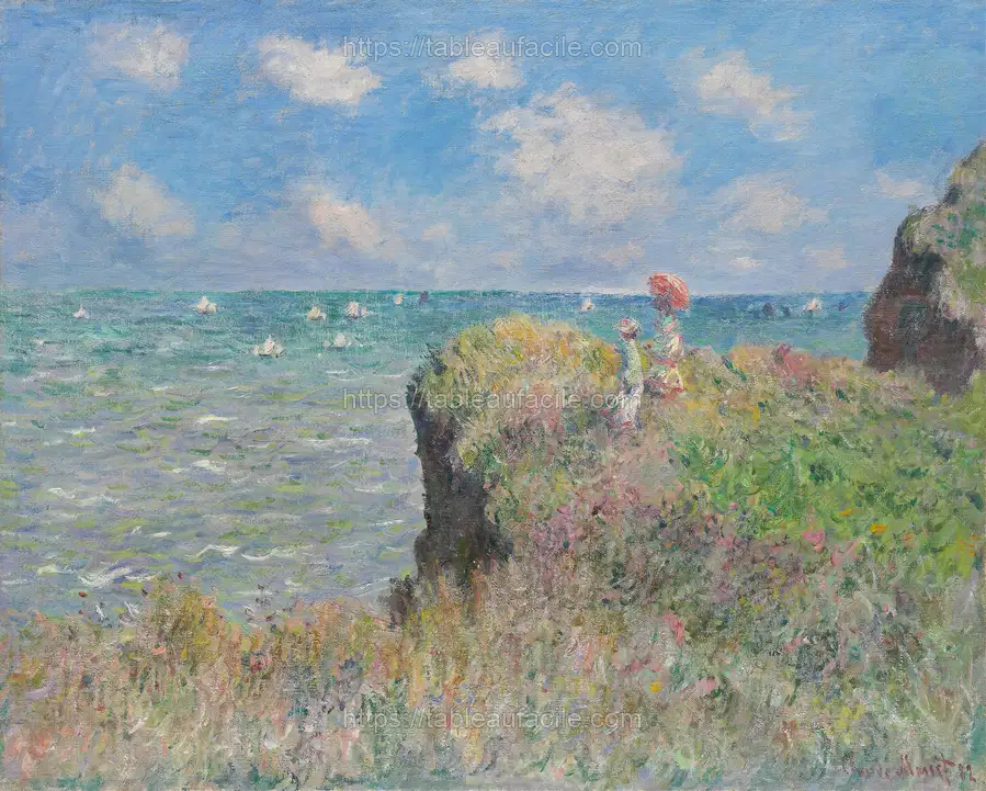 Cliff Walk at Pourville (1882) apercu
