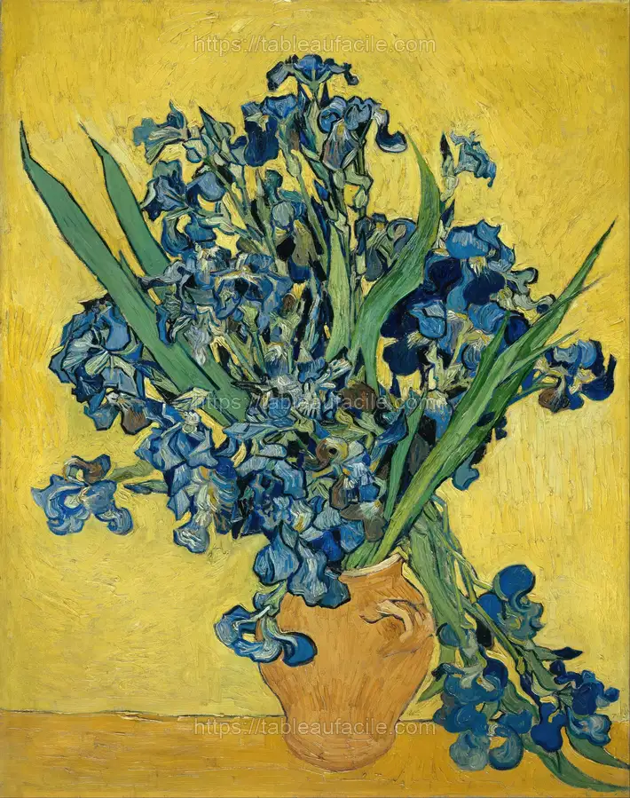 Irises (1890) apercu