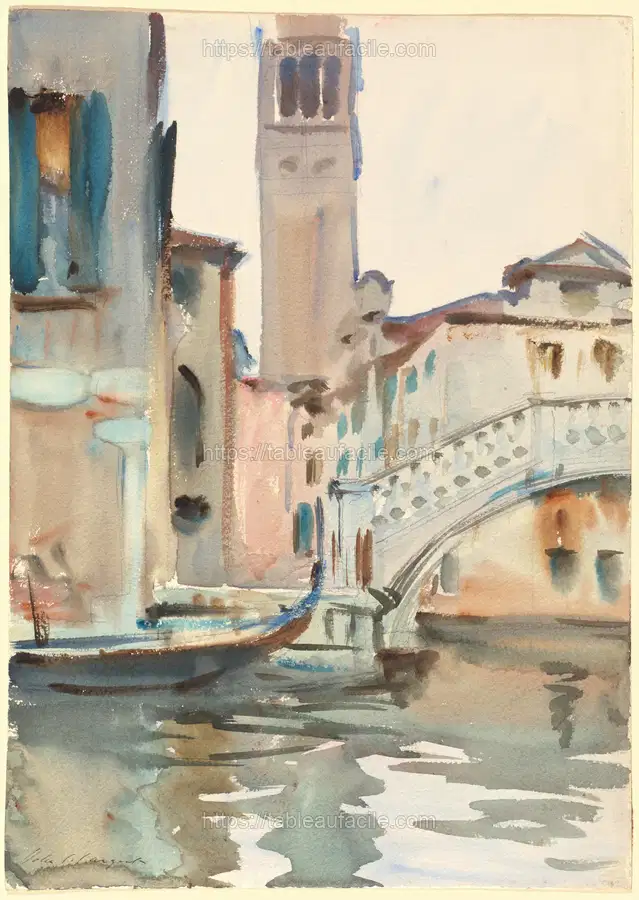 John Singer Sargent225 apercu