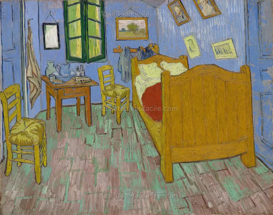 The Bedroom (1889) apercu