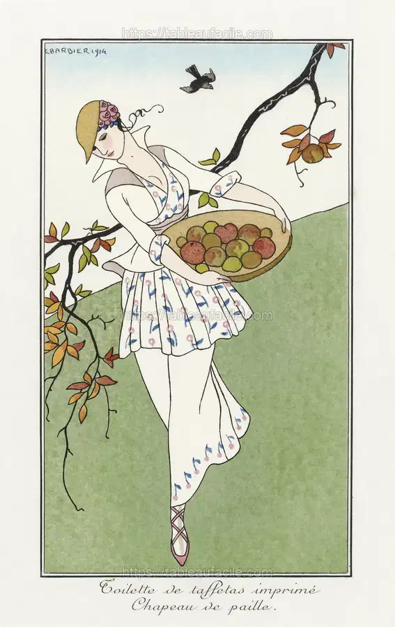 Costumes Parisiens Toilettes de taffetas (1914) George Barbier apercu