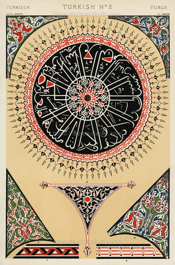 Vintage pattern illustration. by Owen Jones. apercu