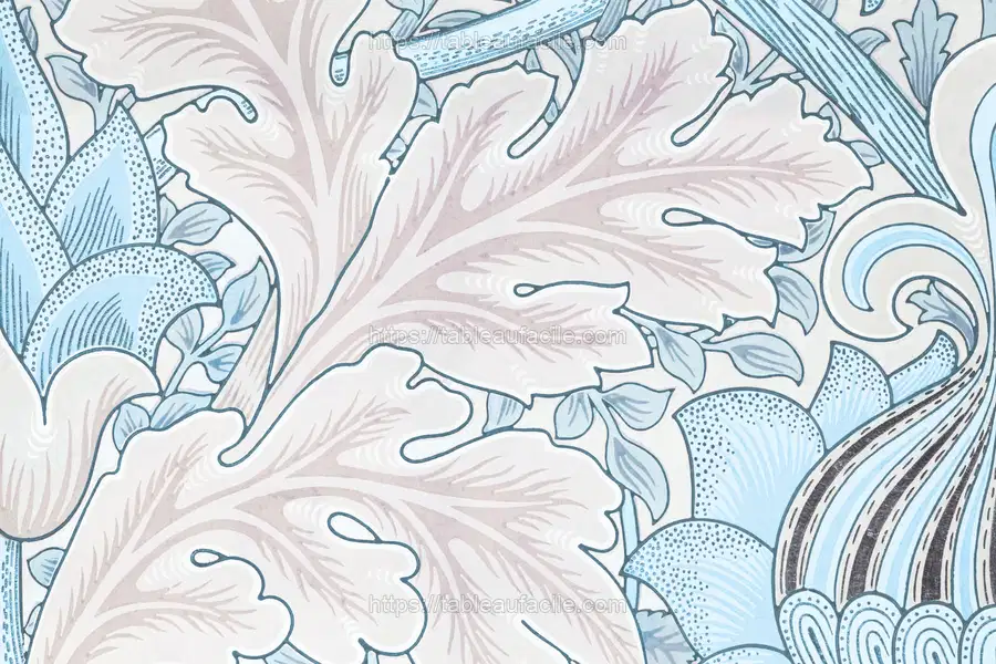 William Morris_ St.James vintage botanical pattern 2 apercu