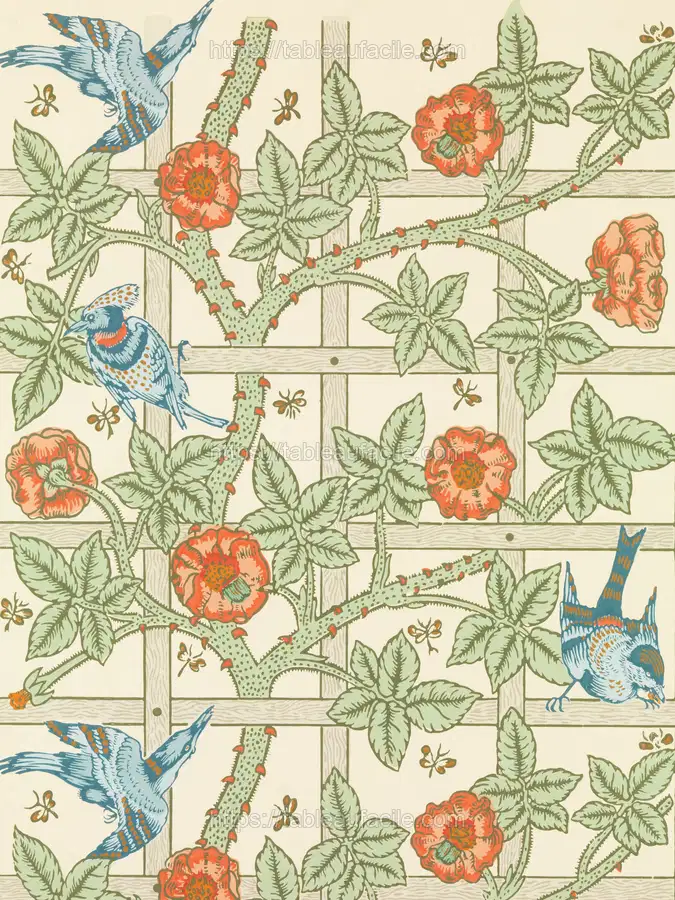 William Morris_s (1834-1896) Trellis apercu