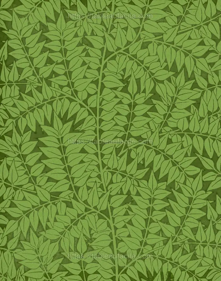 William Morris_s Branch (1872) apercu