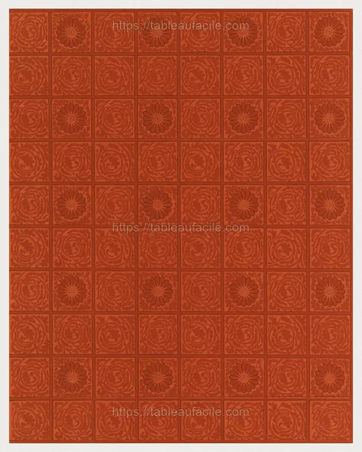 William Morris_s Diaper pattern (1870) 3 apercu