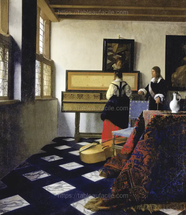 Johannes Vermeer’s The Music Lesson (ca. 1662–1665) apercu