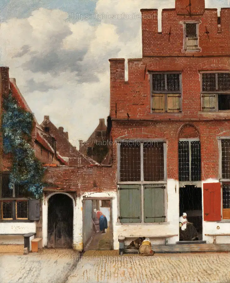 The Little Street (ca. 1658) by Johannes Vermeer apercu