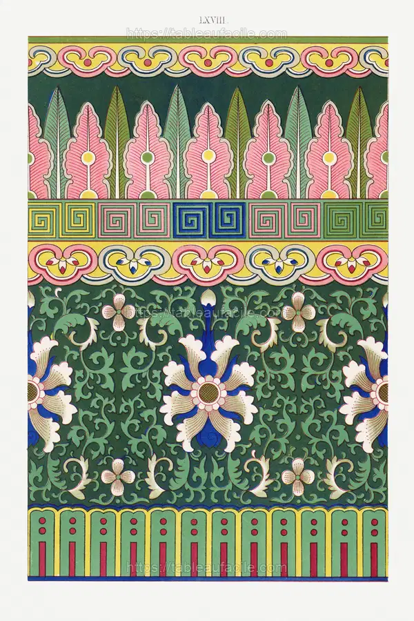 Chinese botanical illustration 4 apercu