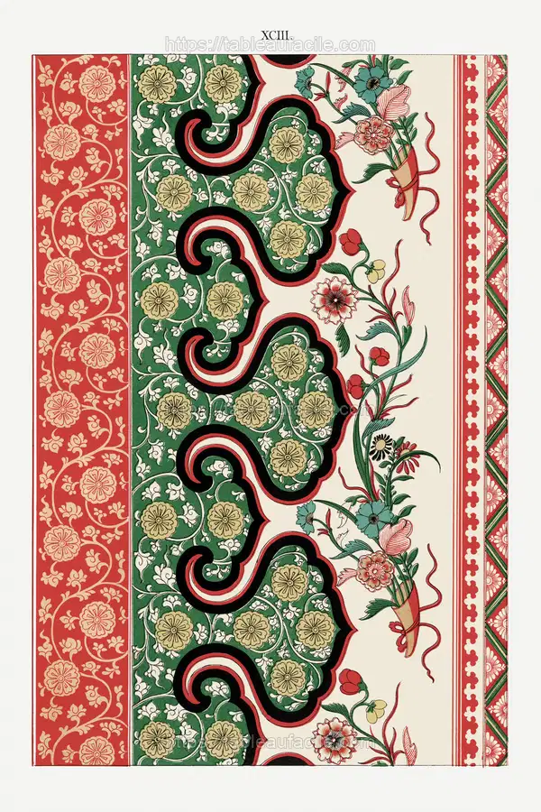 Chinese botanical illustration 5 apercu