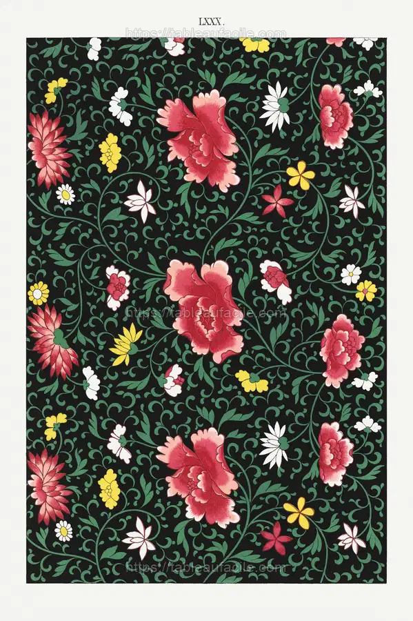 Chinese botanical illustration 9 apercu