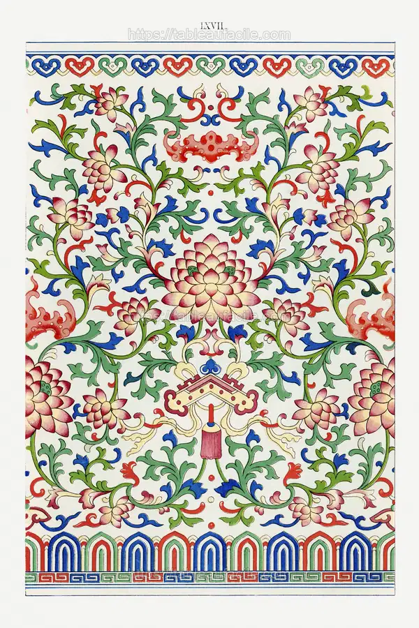 Chinese botanical illustration apercu