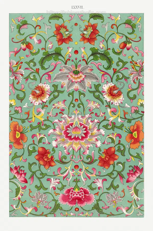 Colorful floral pattern apercu