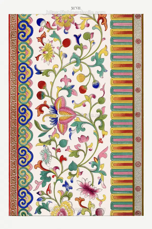 Colorful flower pattern 3 apercu
