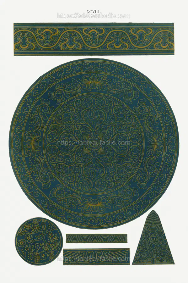 Examples of Chinese Ornament apercu