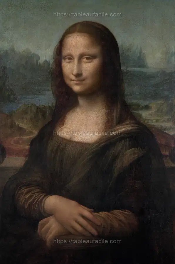 Leonardo da Vinci_s (1503–1506) Portrait of Mona Lisa del Giocondo apercu