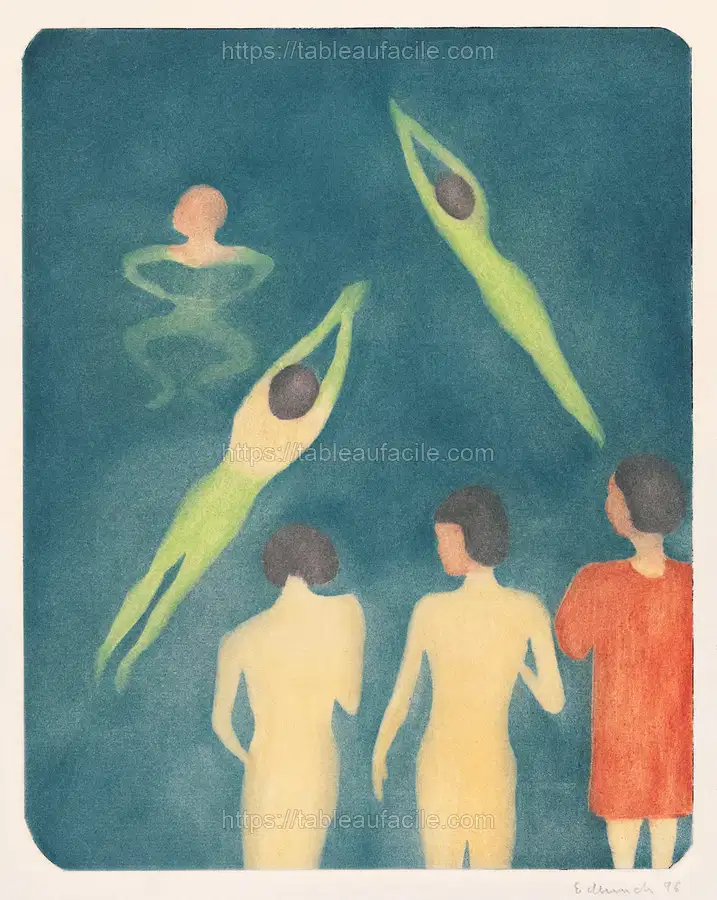 Boys Bathing (1896) by Edvard Munch apercu
