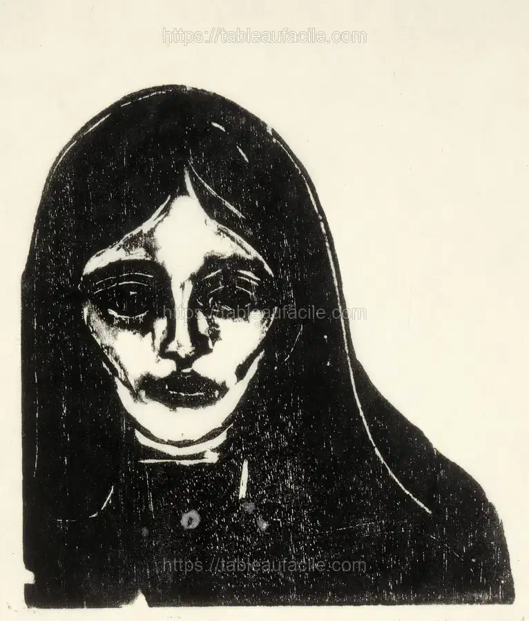 Jealous, by Edvard Munch apercu