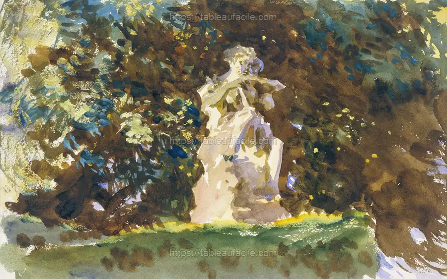 Boboli Garden, Florence (ca. 1906–1907) by John Singer Sargent apercu