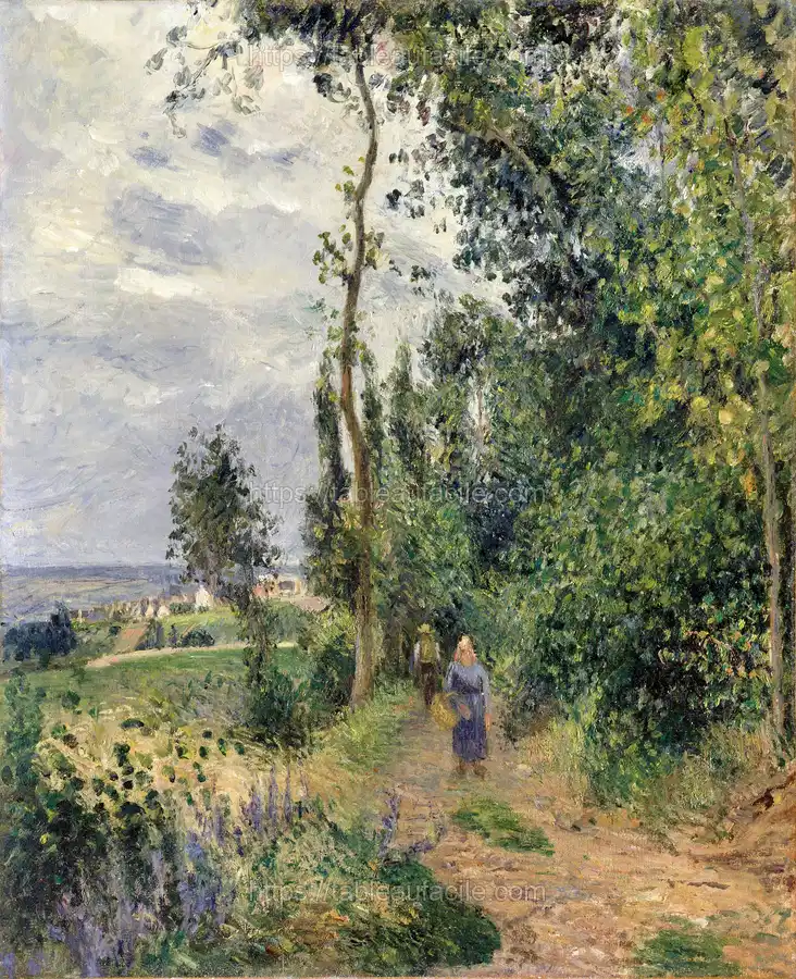 Côte des Grouettes, near Pontoise (1878) by Camille Pissarro apercu