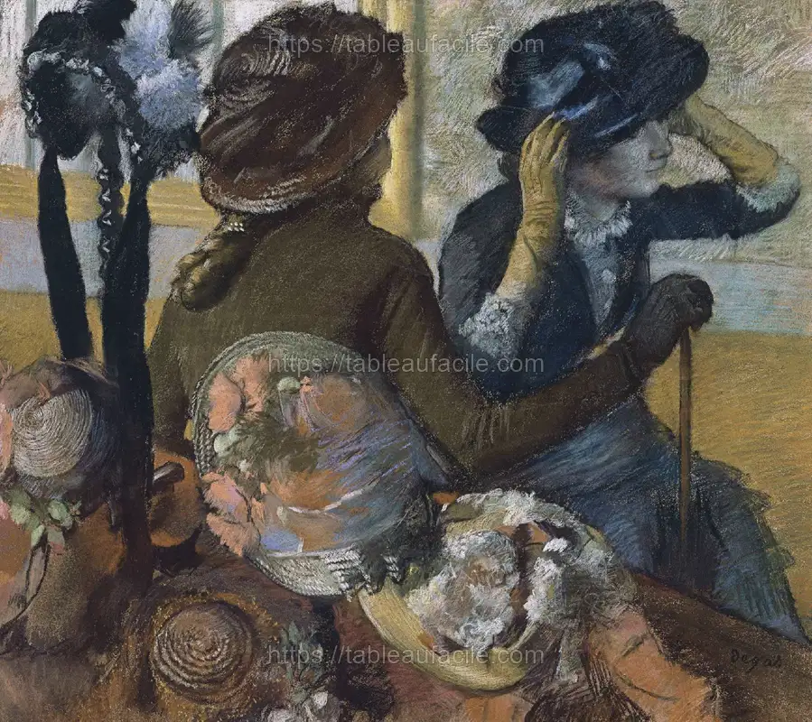 Edgar Degas_s At the Milliner_s (1882) apercu