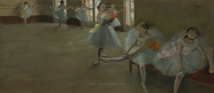 Edgar Degas_s Dancers in the Classroom apercu