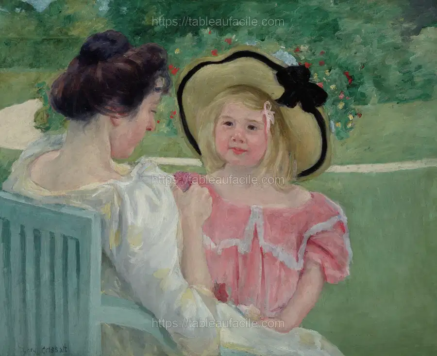 In the Garden (1903–1904) Mary Cassatt. apercu