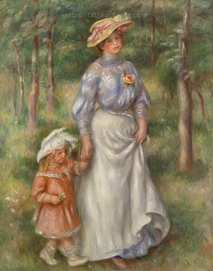 Promenade (La Promenade) (1906) by Pierre-Auguste Renoir apercu