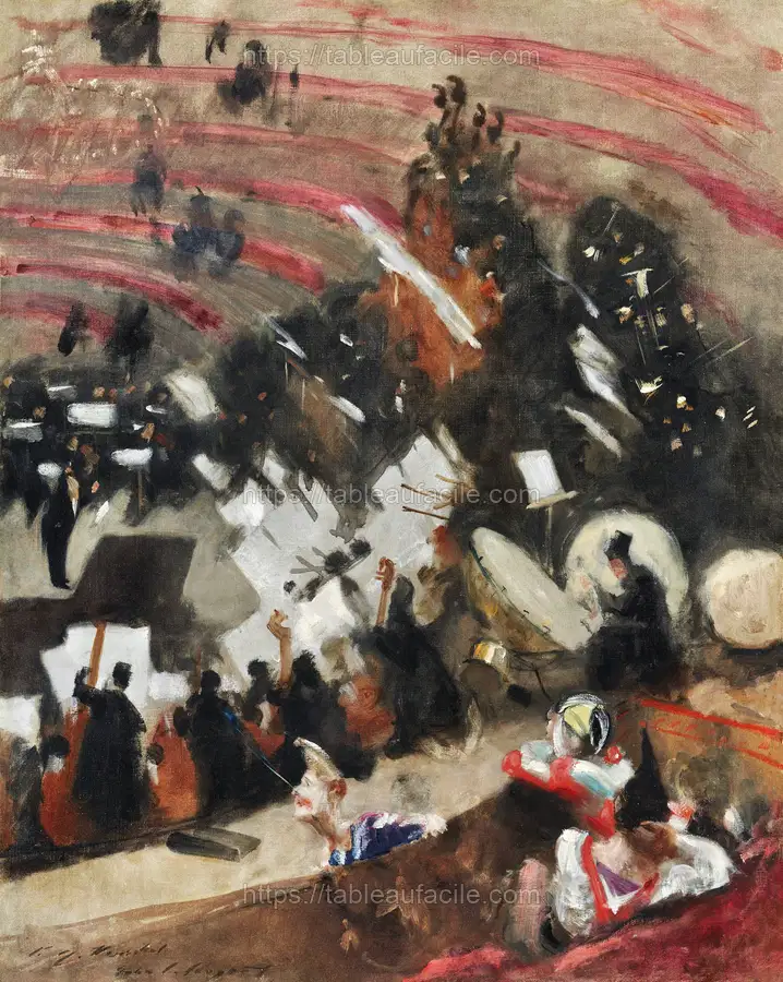 Rehearsal of the Pasdeloup Orchestra at the Cirque d’Hiver (ca. 1879) by John Singer Sargent apercu