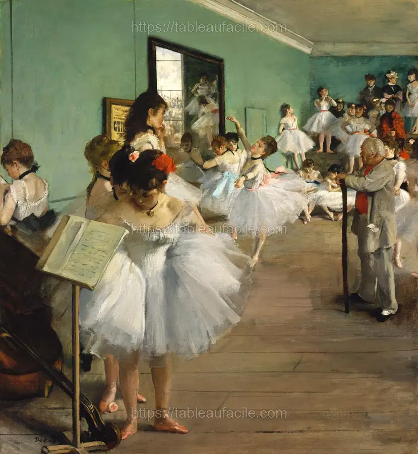 The Dance Class (1874) Edgar Degas apercu