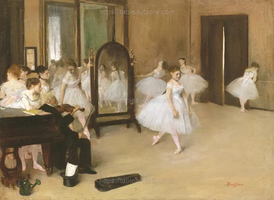 The Dancing Class (ca. 1870) Edgar Degas apercu