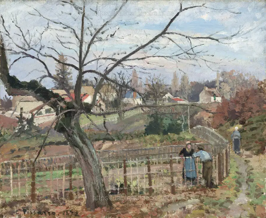 The Fence (1872) by Camille Pissarro apercu