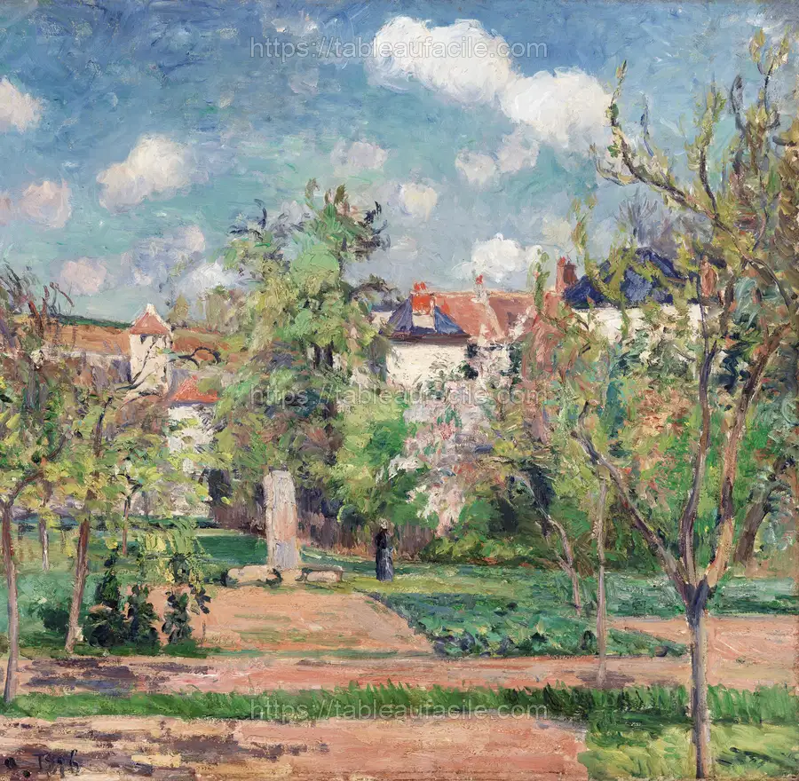The Garden in the sun, Pontoise (1876) by Camille Pissarro apercu