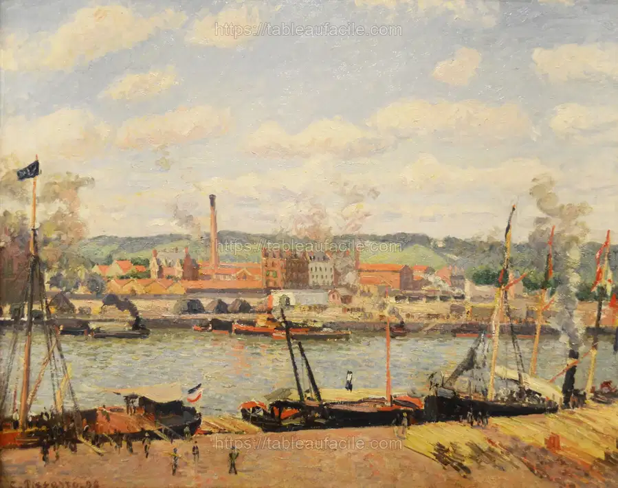 View on the cotton mill of Oiseel near Rouen (1898) by Camille Pissarro apercu