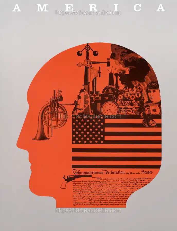 America. The unanimous declaration of the thirteen United States. (1970) apercu